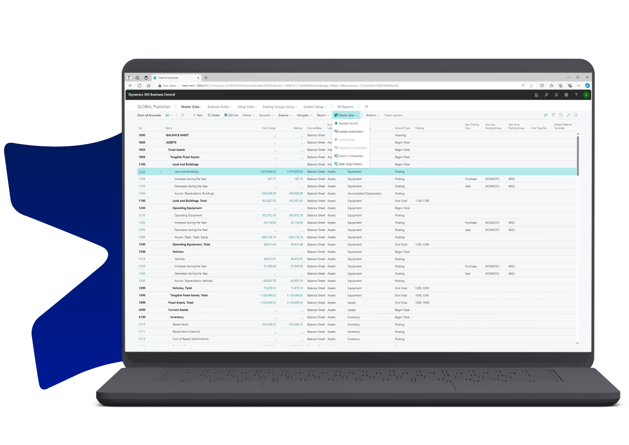 Multi Entity Management Business Central Mockup